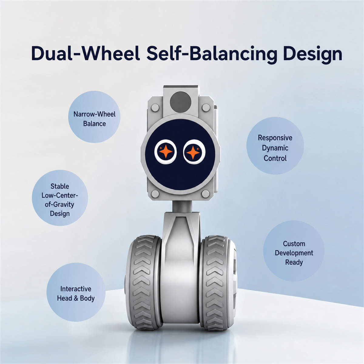 RIG Hover Fully Open-Source 3D-Printed Programmable AI Companion Robot Maker DIY Kit