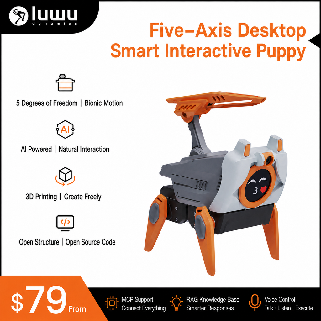 Smart Desktop Pet RIG-puppy (Lulu): Your Exclusive Desktop Cyber Life