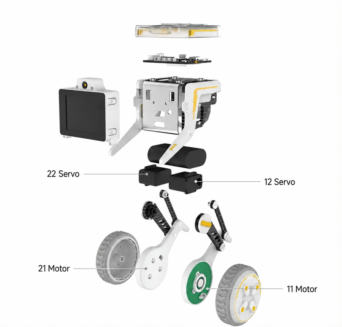 XGO-Rider2 Motors and Servos